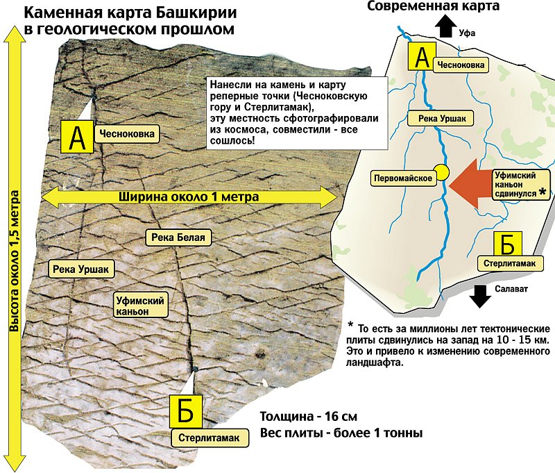 Каменная карта Башкирии в геологическом прошлом