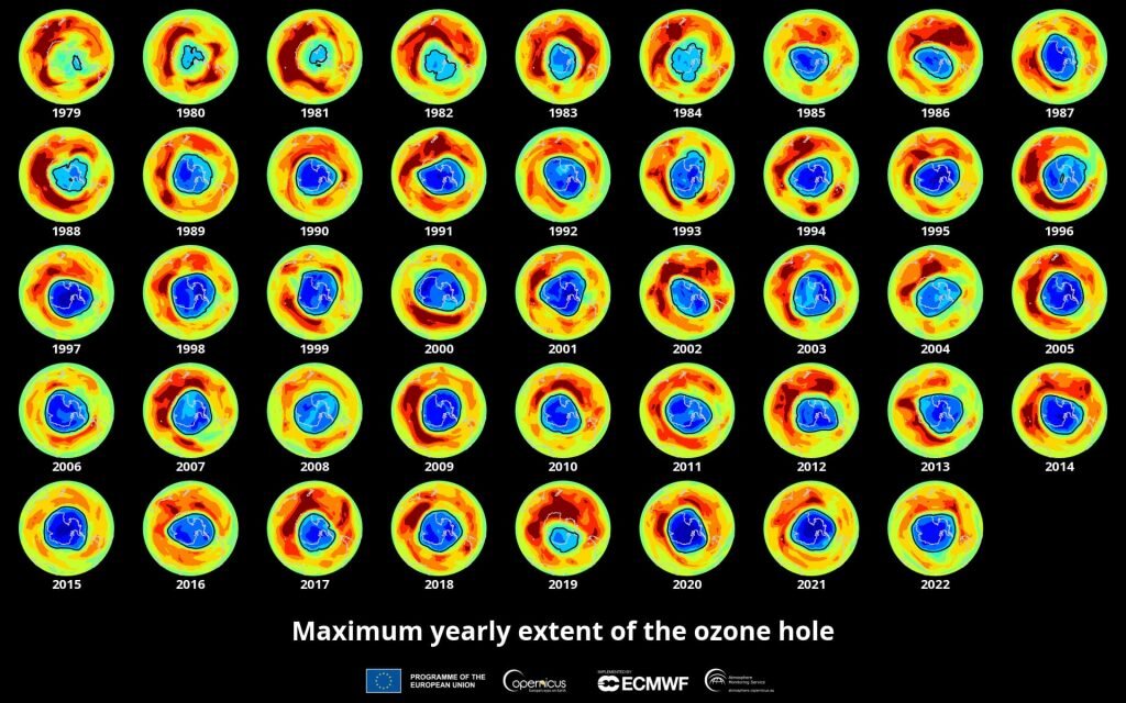 Максимальный размер озоновой дыры над Антарктидой с 1979 по 2022 годы